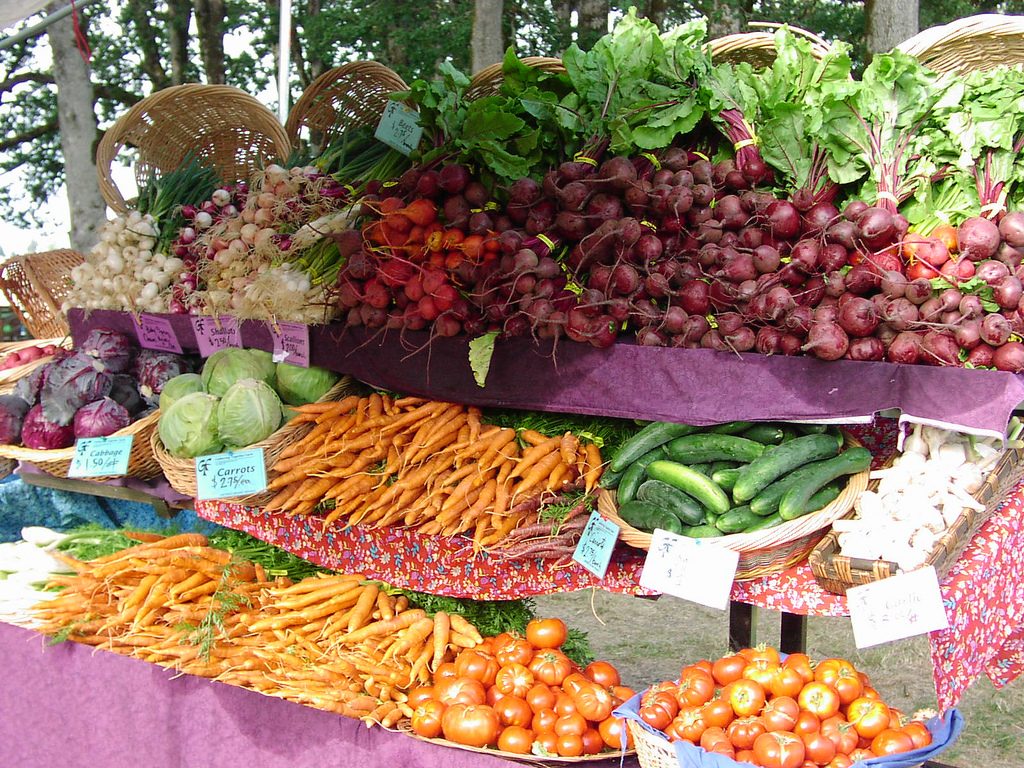 Рынок питания. Market opportunities food.