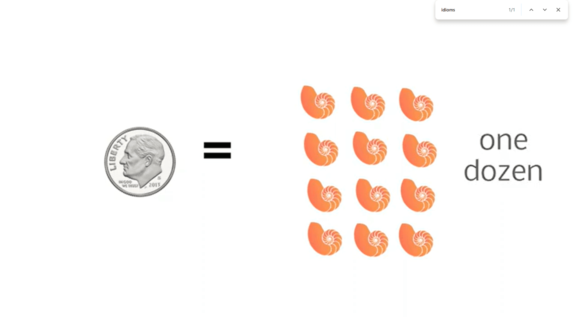 "Dime a Dozen" - Spotlight English®